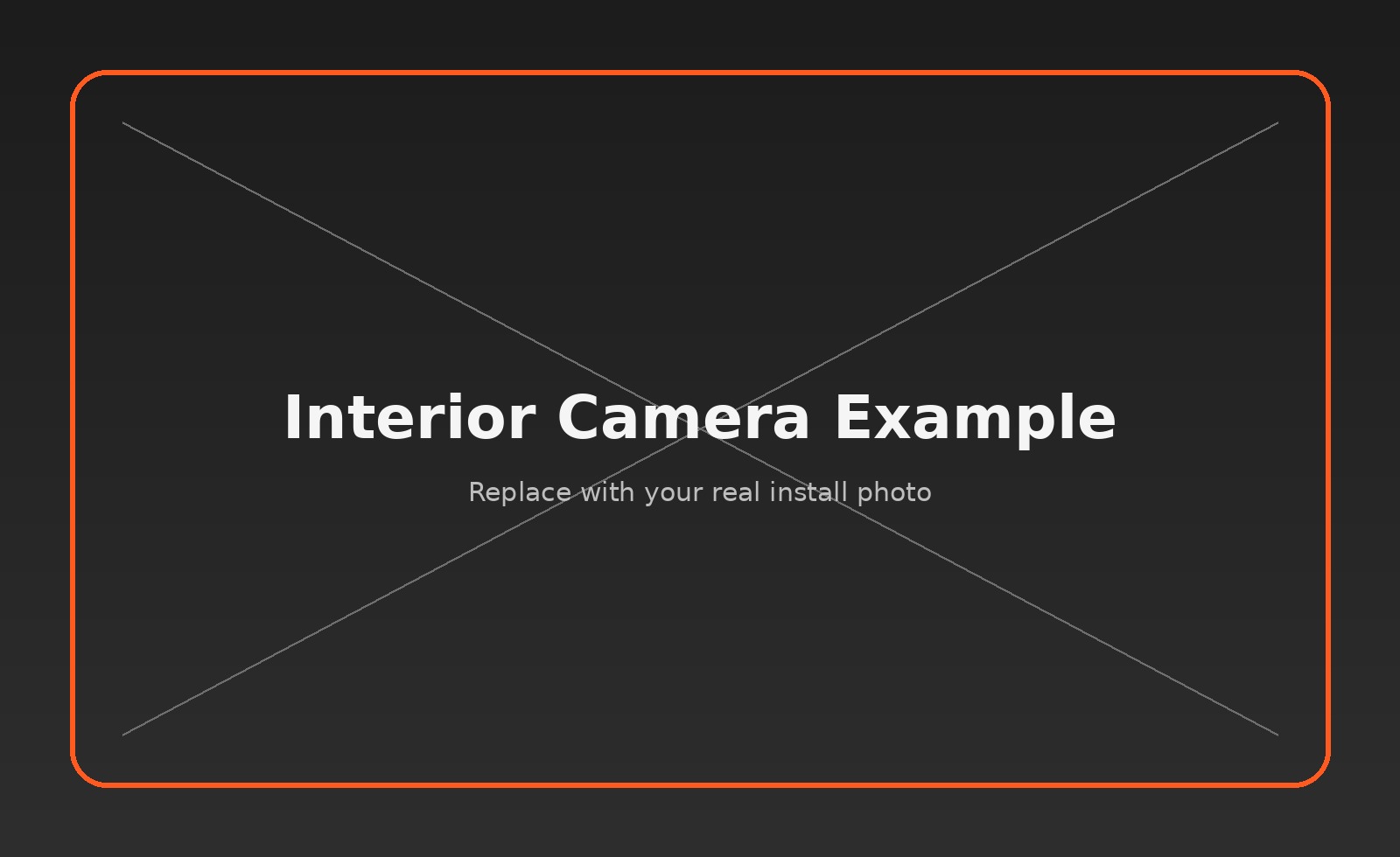 Interior camera coverage example